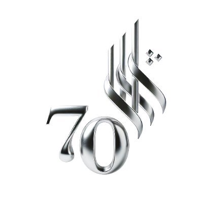 Chalhoub Group Profile