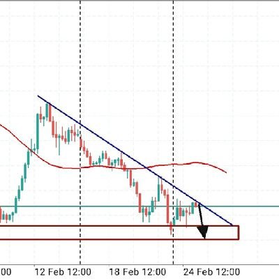 stevegeorg3's profile picture. 