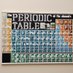 Lego Periodic Table (@legonecktie) Twitter profile photo Lego Periodic Table (@legonecktie) Twitter profile photo