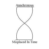 Anachronous - Misplaced In Time (@anachronoushpp) 's Twitter Profile