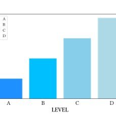 takachihotoukei's profile picture. Create stunning charts in 3 seconds. No sign-up, no hassle. Just upload data and download clean visuals for reports & slides.
→ https://t.co/7xUQ9lPgdv