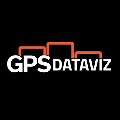 Our software gives coaches automated insights from their performance data that keep players healthy and help them WIN MORE GAMES! #EmpowerYourData