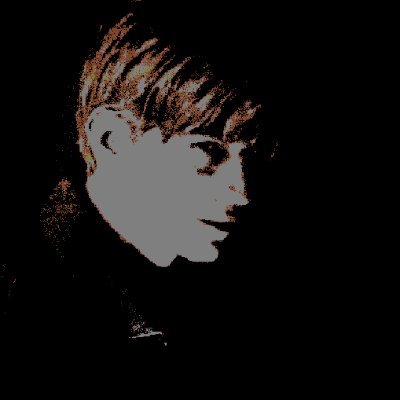 ◜ᴹᵃʳʸ . . . 𝙘𝙤𝙪𝙡𝙙 𝙨𝙝𝙚 𝙧𝙚𝙖𝙡𝙡𝙮 𝙗𝙚 𝙝𝙚𝙧𝙚 .ᐣ ֺ ָ ⋆
