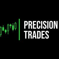 Precision Trades (@trade_precise1) 's Twitter Profile