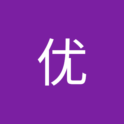 chungyu299296's profile picture. 