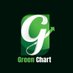 green chart (@chartgreenchar0) Twitter profile photo green chart (@chartgreenchar0) Twitter profile photo