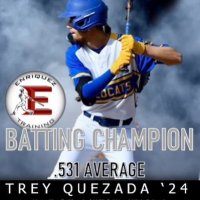 Trey Quezada (@treyquezada) 's Twitter Profile Photo Trey Quezada (@treyquezada) 's Twitter Profile Photo