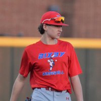 Max Stephens (@maxstephens1106) 's Twitter Profile