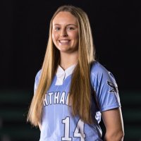 Maci Graves (@graves_maci) 's Twitter Profile
