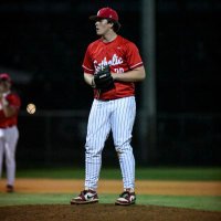 Luke Hewitt (@luke_hewitt20) 's Twitter Profile