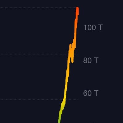 f1noct's profile picture. #bitcoin 🐲 #1000SatsIfYouWin (https://t.co/9CL2ziUC8G)