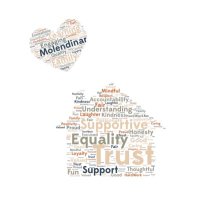 MolendinarFamilyLearningCentre (@molendinarflc) 's Twitter Profile Photo MolendinarFamilyLearningCentre (@molendinarflc) 's Twitter Profile Photo