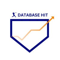 DataBase Hit (@databasehit) 's Twitter Profile
