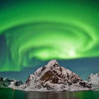 Sandeep Soni (Ø,G) (@cryptosandeep_7) 's Twitter Profile