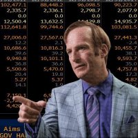 BCE (@futureseren) Twitter profile photo