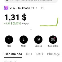 Timai Nguyễn ⛺️!!! (@nguyentima20778) 's Twitter Profile