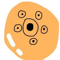 6つ目の金玉 (@6tsume) Twitter profile photo