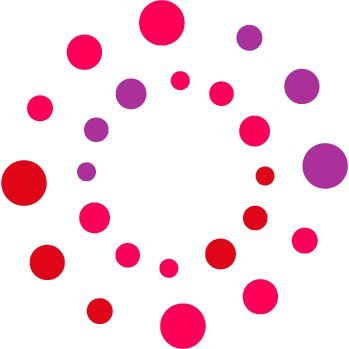 All in with your dermatology & rheumatology clinical development