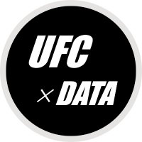 データで見るUFC (@ufc_data) 's Twitter Profile