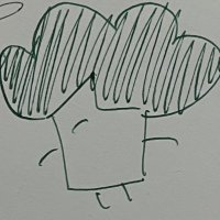 ヴィオ 絵を描くブロッコリー (@brokkorysaaaaan) 's Twitter Profile Photo ヴィオ 絵を描くブロッコリー (@brokkorysaaaaan) 's Twitter Profile Photo
