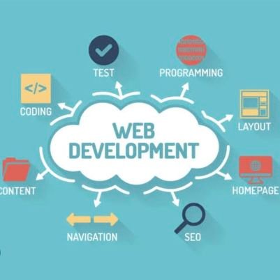 TechJisan's profile picture. As a webdeveloper