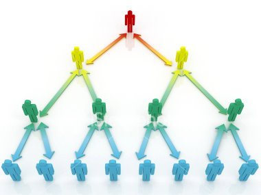 multilvlmktg's profile picture. 