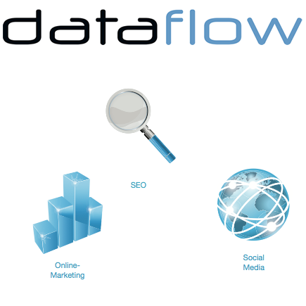 Erfolgreich im Web mit Dataflow als Partner. Seit 1999 verhelfen wir unseren Kunden zum Online-Erfolg.