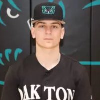 Daniel Dellaria (@danield37022426) 's Twitter Profile Photo Daniel Dellaria (@danield37022426) 's Twitter Profile Photo