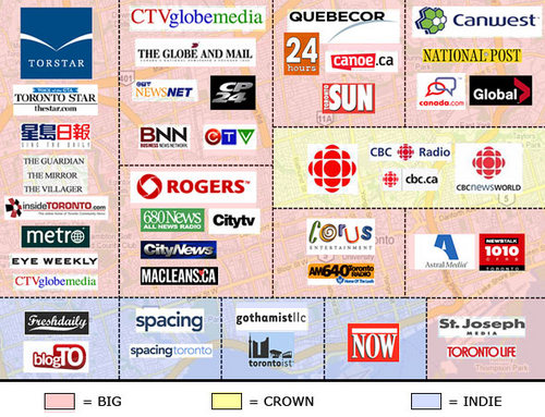 A Toronto Real Estate and money related news service from different sources. Balanced and free courtesy of @HeyAddy