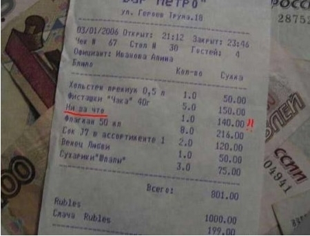 Anna94759152's profile picture. 