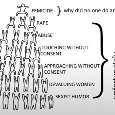 quilt4fashion's profile picture. 