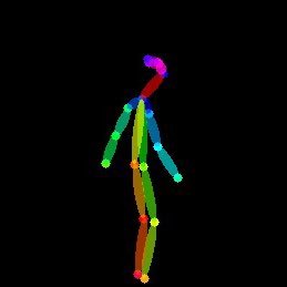 JasonChenxxxxx's profile picture. AI tools for making games.