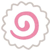 ちゆる (@ycyluu_) Twitter profile photo