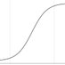 S-Curve Capital (@s_curvecap) Twitter profile photo S-Curve Capital (@s_curvecap) Twitter profile photo