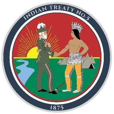 Swampy Cree Northern Canadian ๐จ๐ฆโ๏ธ Profile