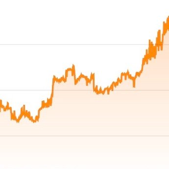 socialarbt's profile picture. I check organic traffic, social media trends, companies ad spending, google trends, street events and some seasonality to get an EDGE in the financial markets!