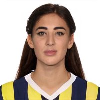 naMert DülDül (@sofyanamgavat) 's Twitter Profile