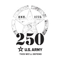 U.S. Army Pacific (@usarpac) 's Twitter Profile