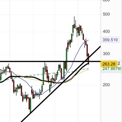 pontusolsson110's profile picture. 