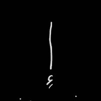 Müslüman Devrimciler (@muslumandevrim) 's Twitter Profile