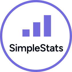 Server-side analytics tool for @laravelphp apps that tracks beyond views and visits! Can't be blocked by ad blockers! Status: https://t.co/ILfX4rihDF
