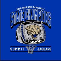 M.Summit Basketball (@junitbasketball) 's Twitter Profile
