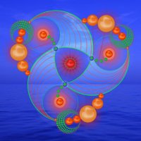 Sky Lubka (@thrive211) 's Twitter Profile