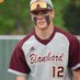Hudsen Periman (@hudperiman12) Twitter profile photo Hudsen Periman (@hudperiman12) Twitter profile photo