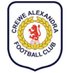 Crewe Alexandra Argentina 🇦🇷🇦🇷 (@crewealexandr4) Twitter profile photo Crewe Alexandra Argentina 🇦🇷🇦🇷 (@crewealexandr4) Twitter profile photo