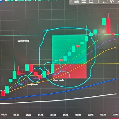 monklikegambler's profile picture. clicking buttons till i make couple mils