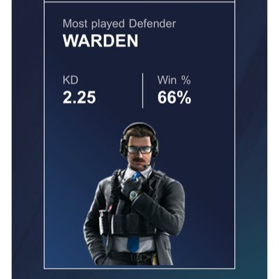 gerryhogan126's profile picture. 