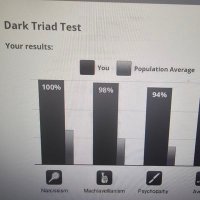 'The Oracle'- Equilibrium/Balance/Synergy/Destiny. (@jay72738730) 's Twitter Profile Photo