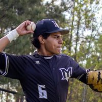 Miguel Acosta (@miguellegend97) 's Twitter Profile Photo Miguel Acosta (@miguellegend97) 's Twitter Profile Photo