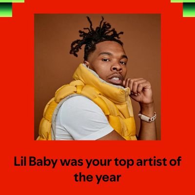 NwankwoRay57261's profile picture. 